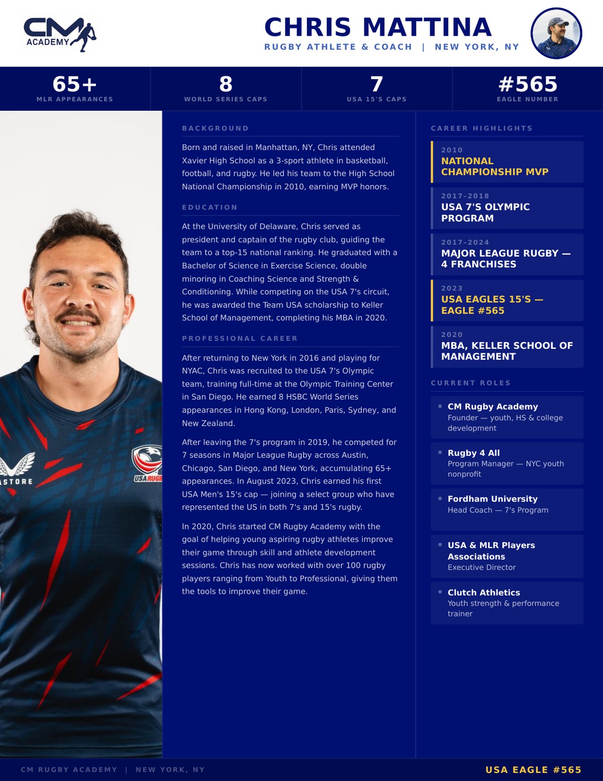 Chris Mattina — Rugby Athlete & Coach